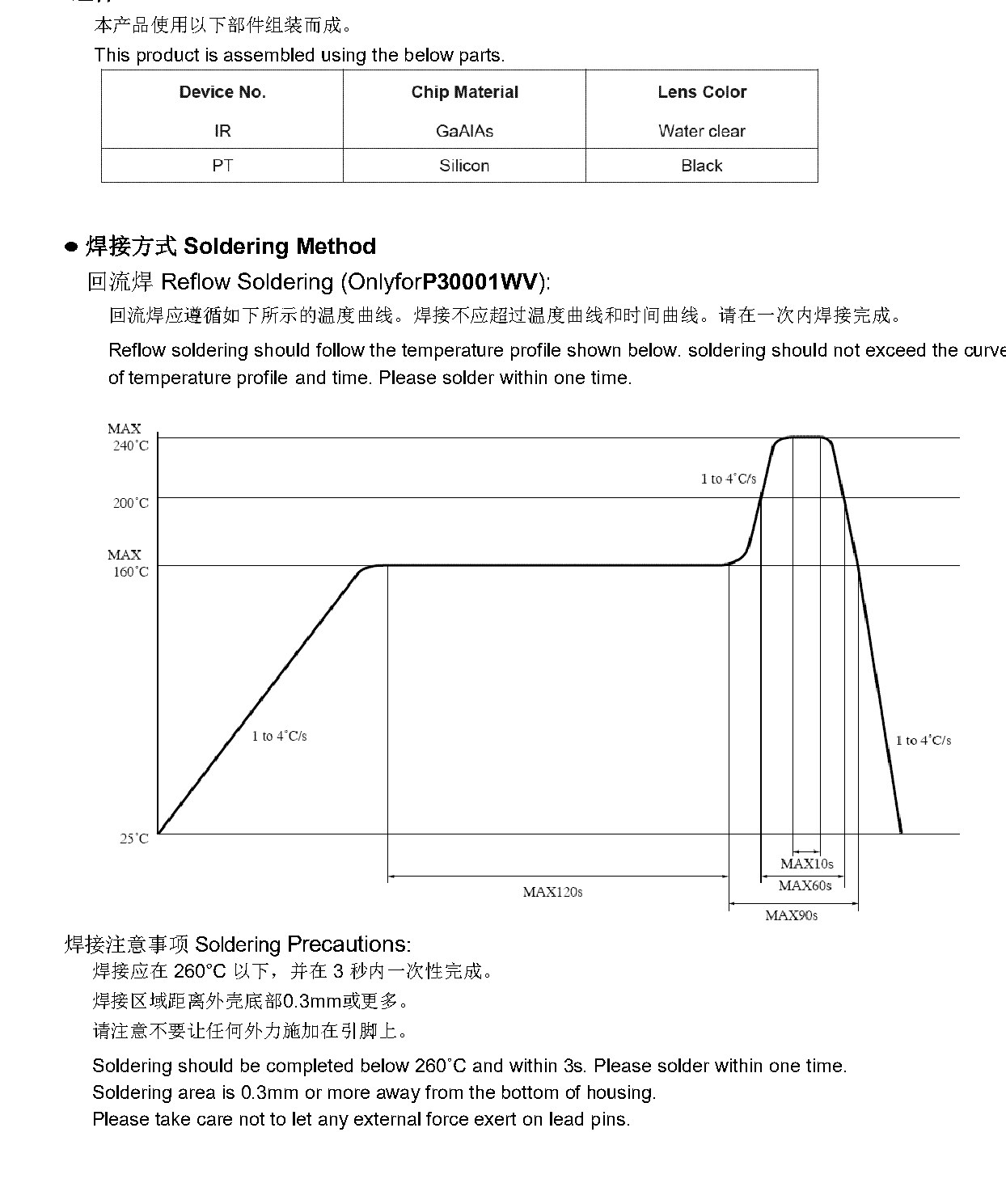 JY-ITR20403 产品