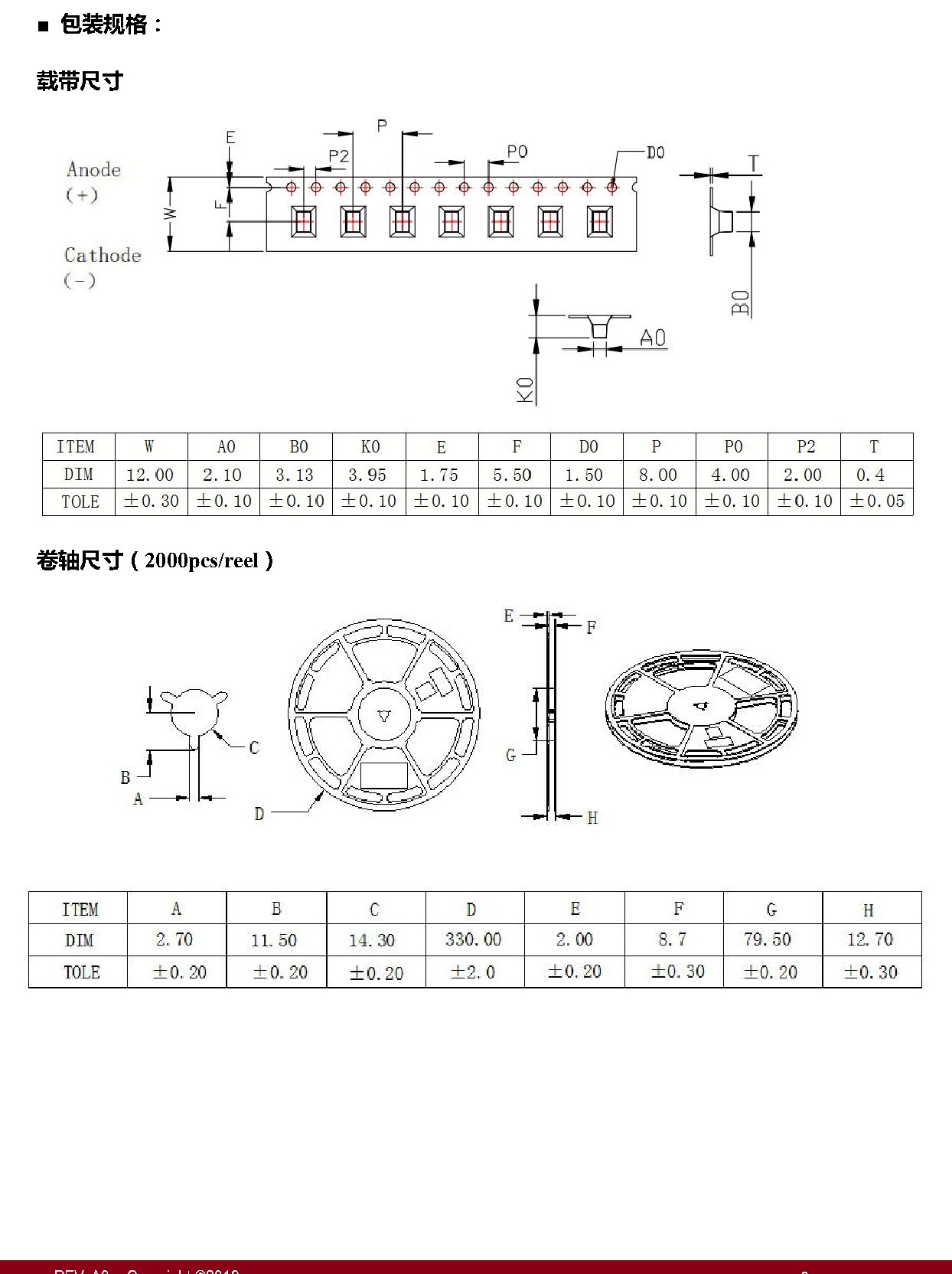 JY-PD04A26-806-A0 包装