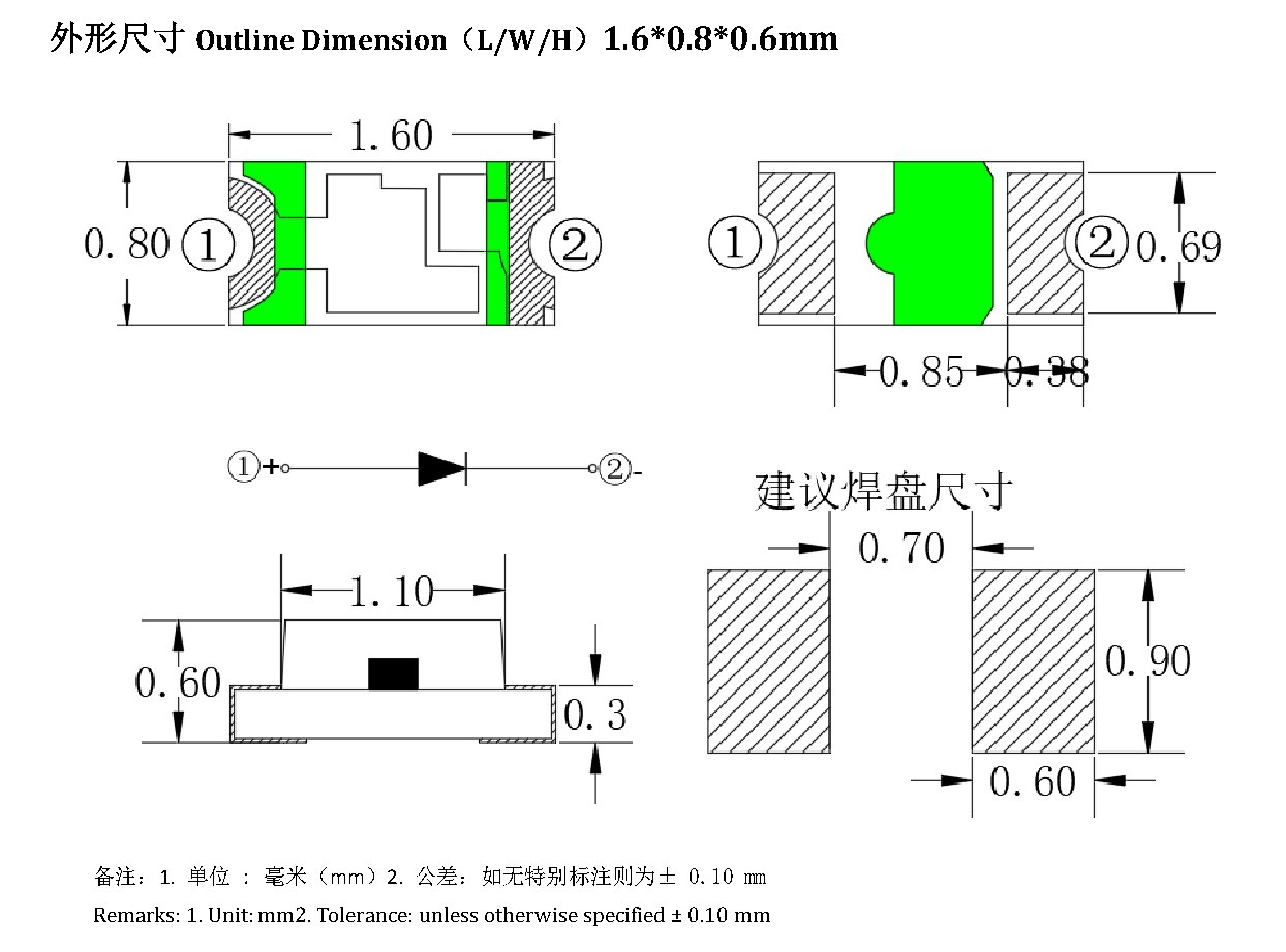 JY-ZIR0603-C830 外形尺寸图