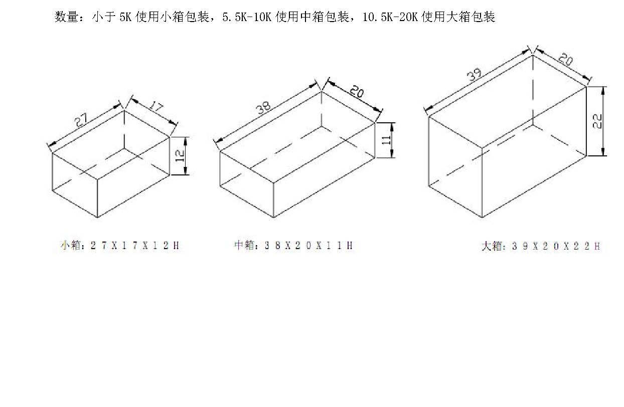JY0038QHO2E 包装