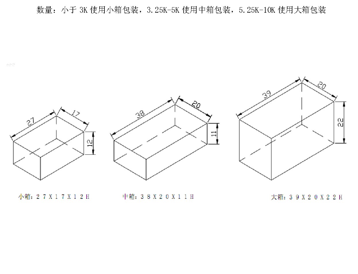 JY1638QLK 包装