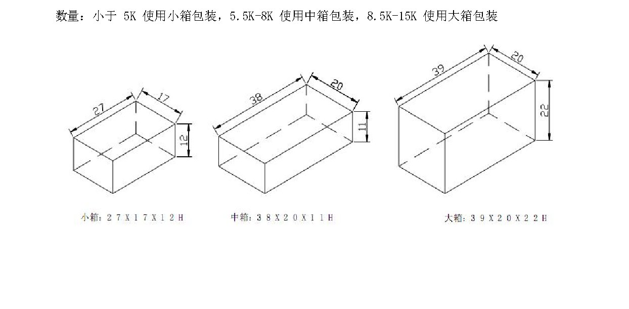 JY190AUF 包装