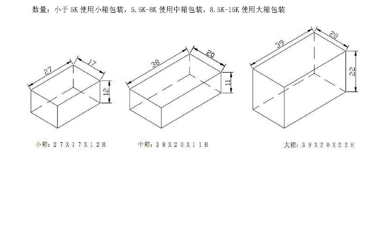 LFN120AFE 包装