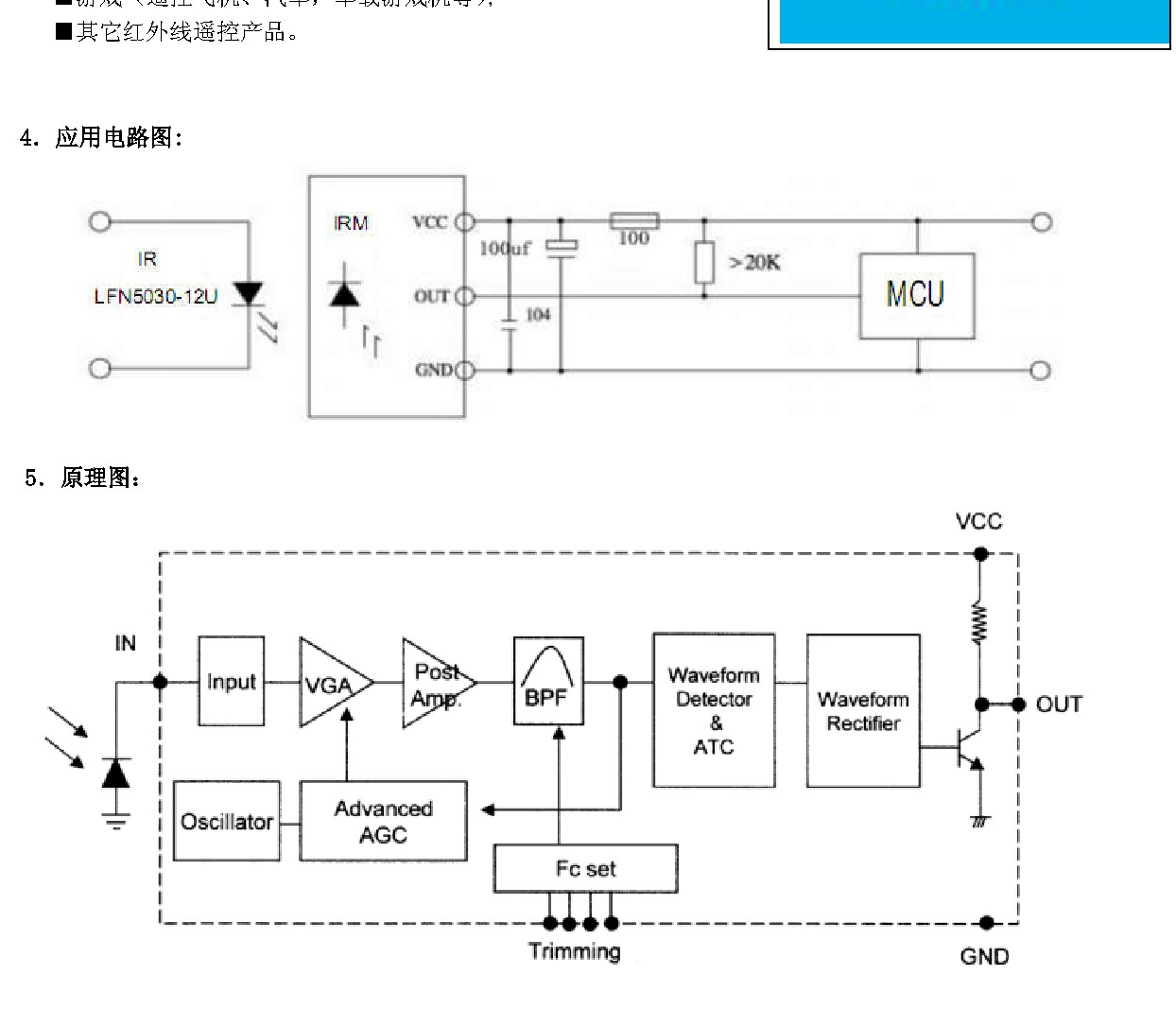 LFN120AFE 产品
