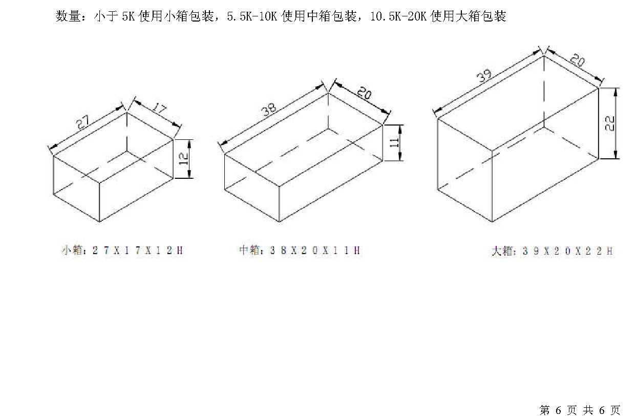 YC2038GBE 包装