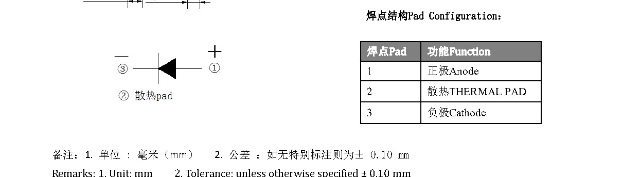Z3535IR850 结构图