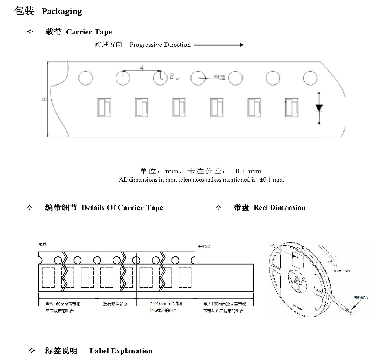 JY-C0602UBC 包装
