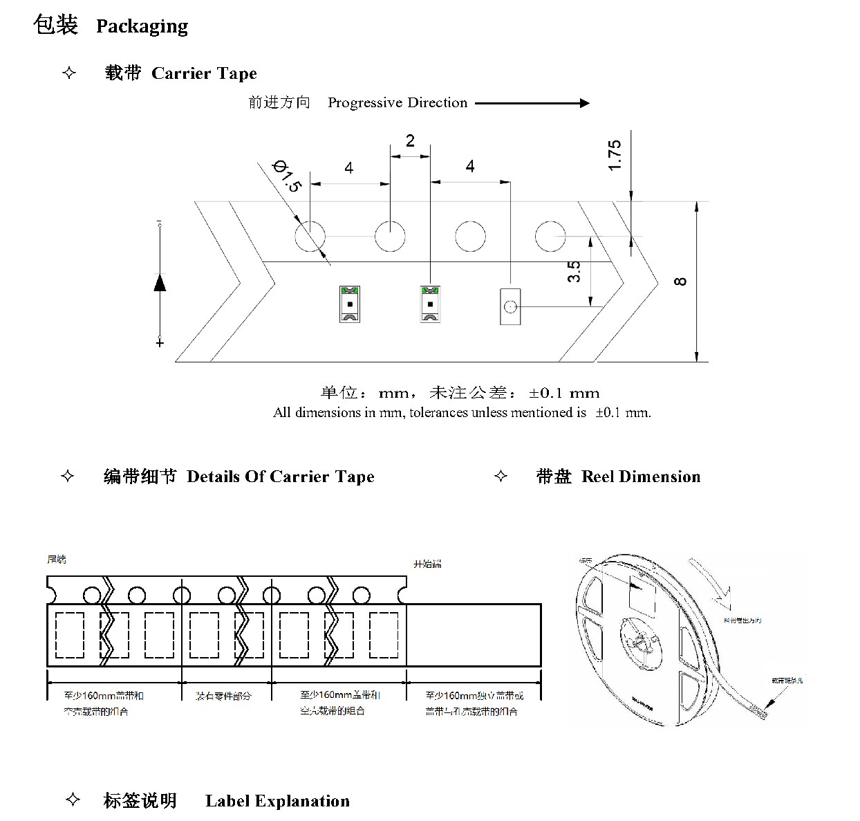 JY-C0602UGC 包装