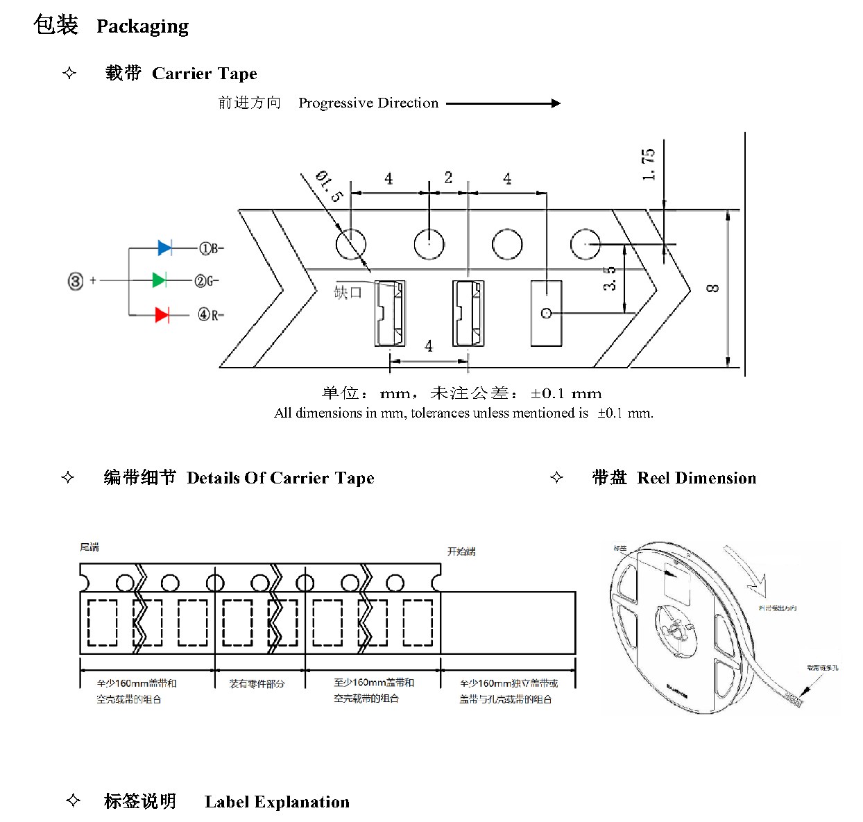 JY-C4020BGRC-A 包装