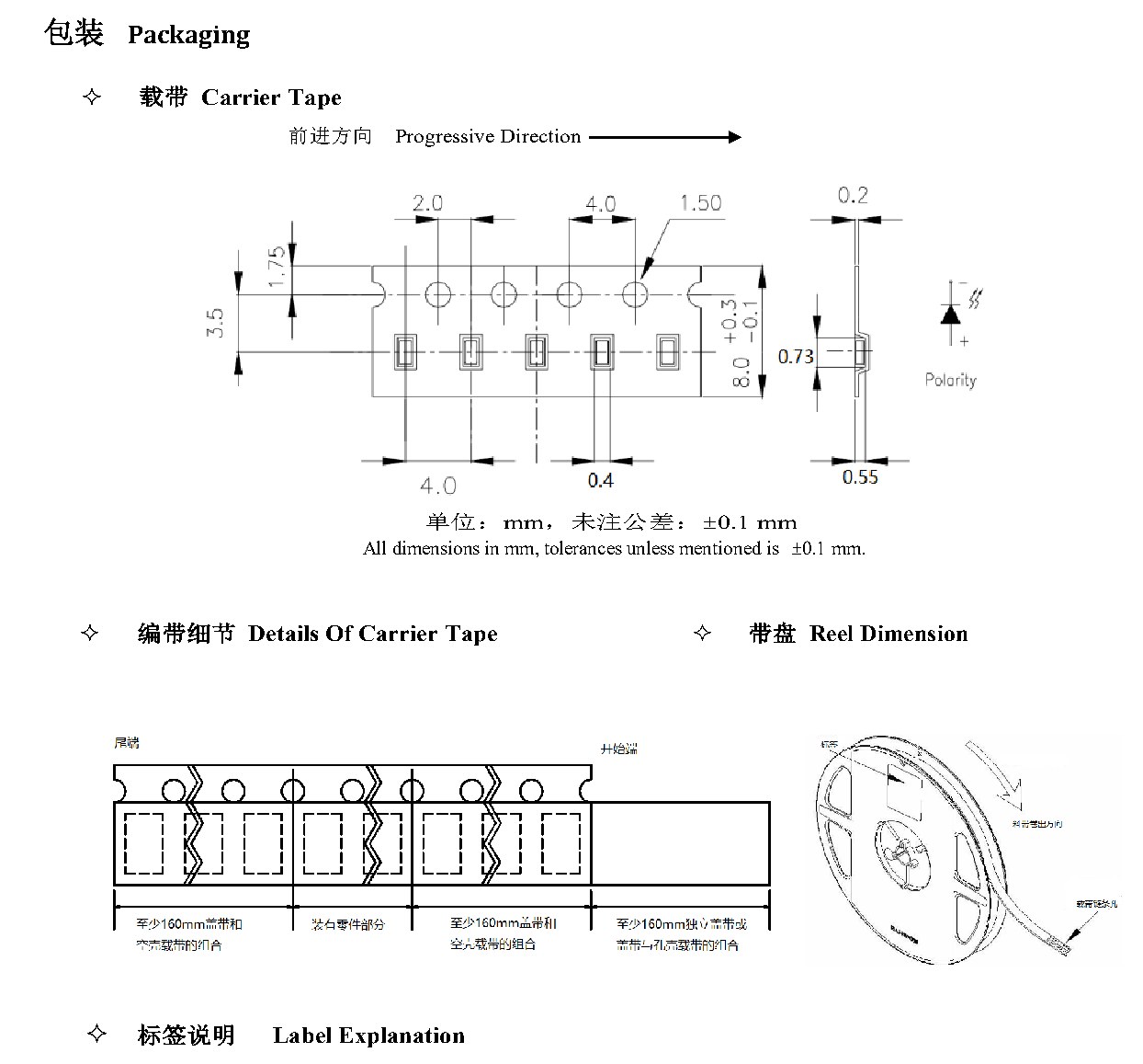 JY-Z0201UOC 包装