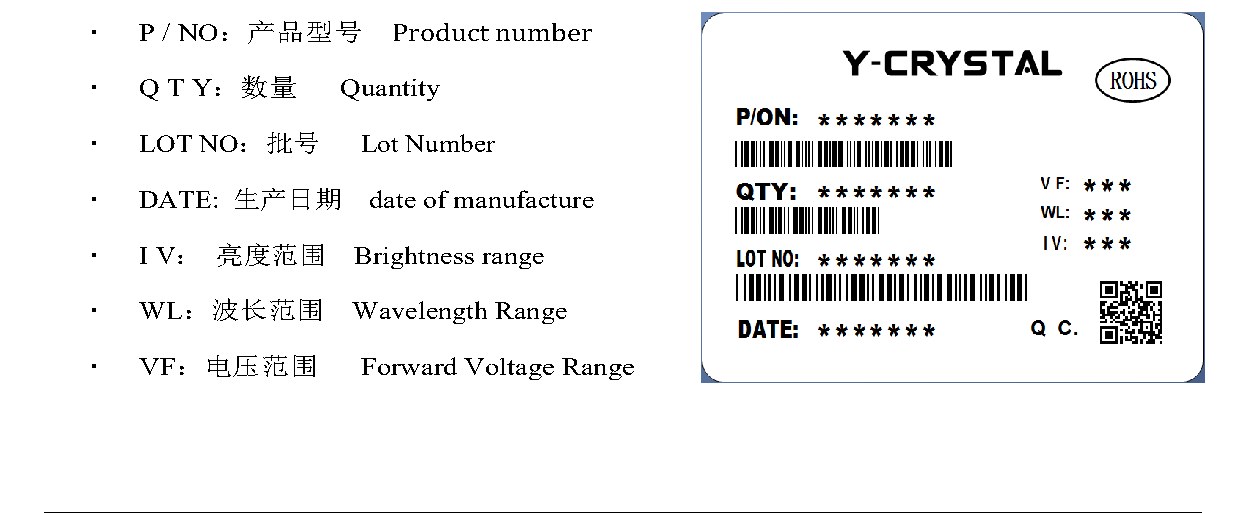 JY-Z0201UOC 产品