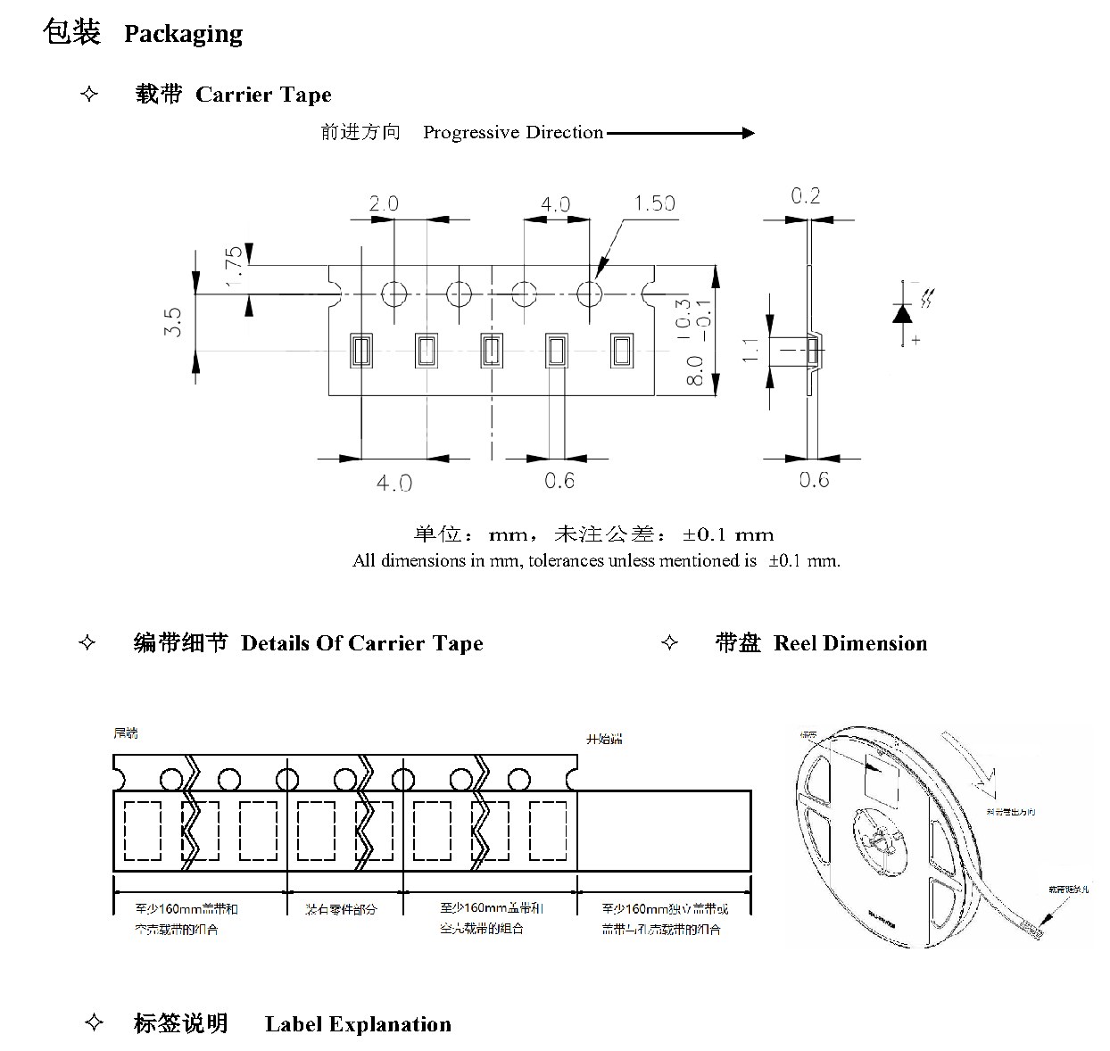 JY-Z0402URC 包装
