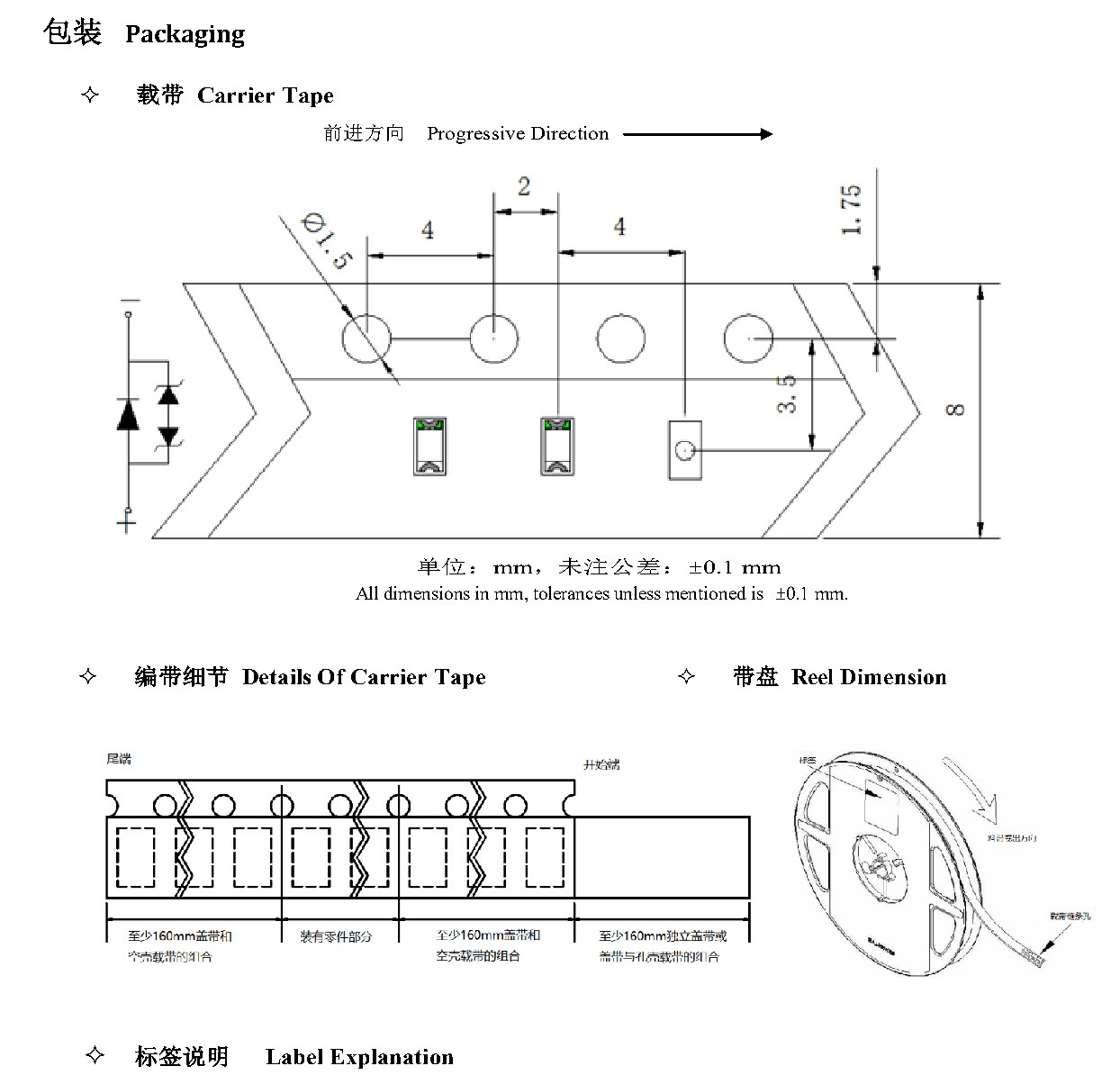 JY-Z0603UYC-Q-06T 包装