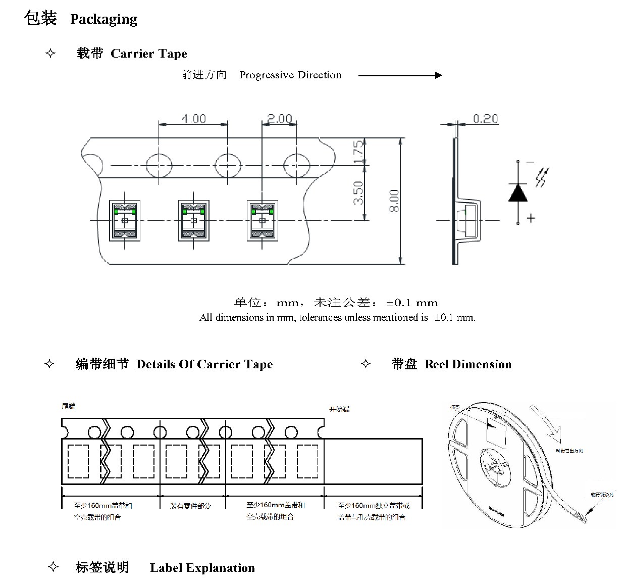 JY-Z0805UGC-08T 包装