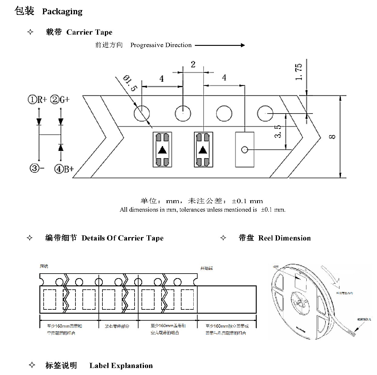 JY-Z1205RGBC-CF-Y220607 包装