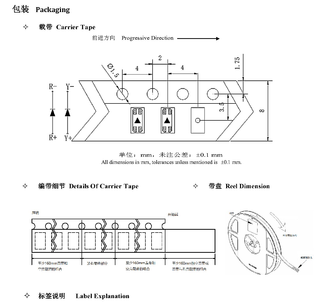 JY-Z1205RYC-F 包装