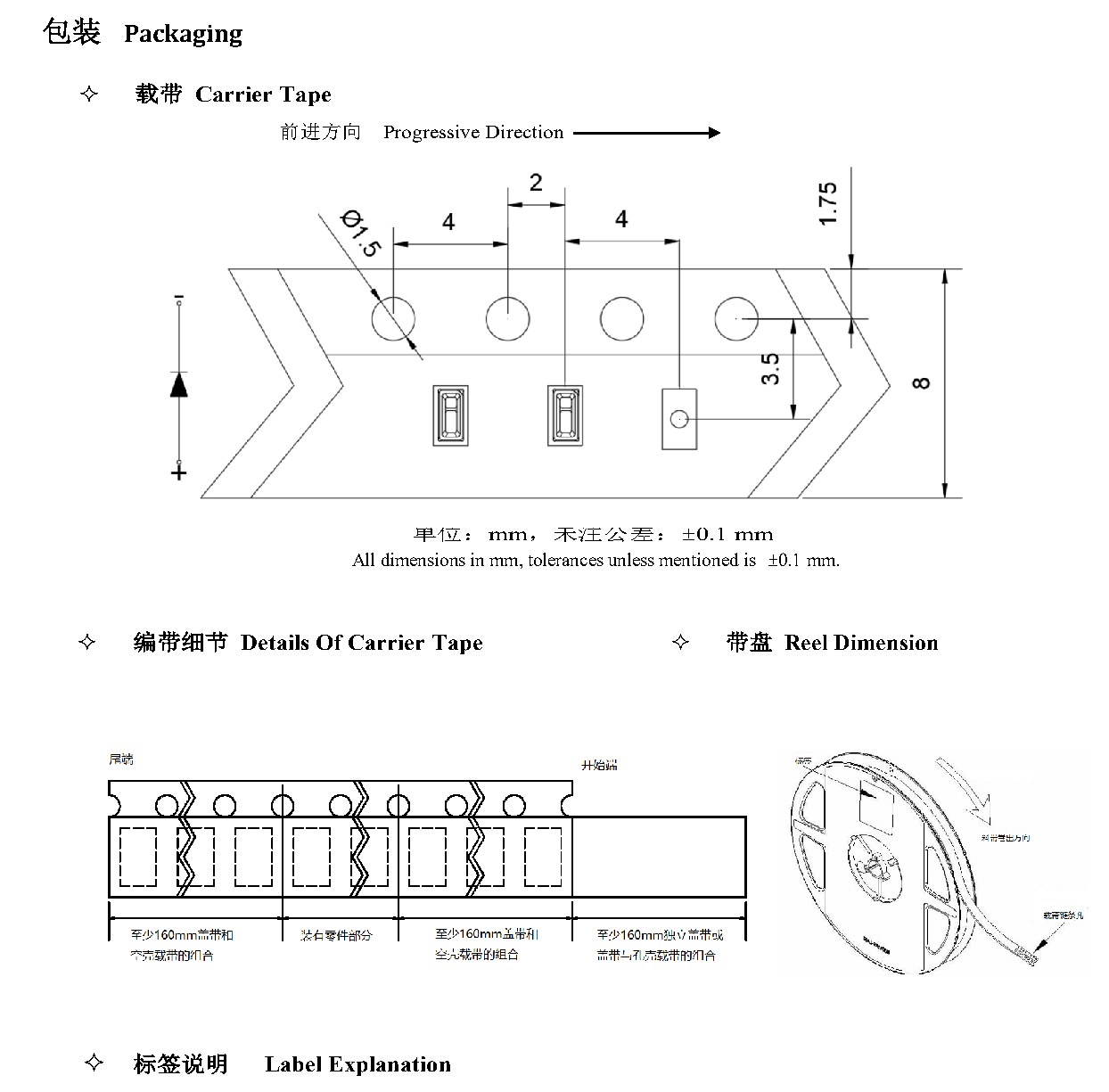JY-Z1808UBC 包装
