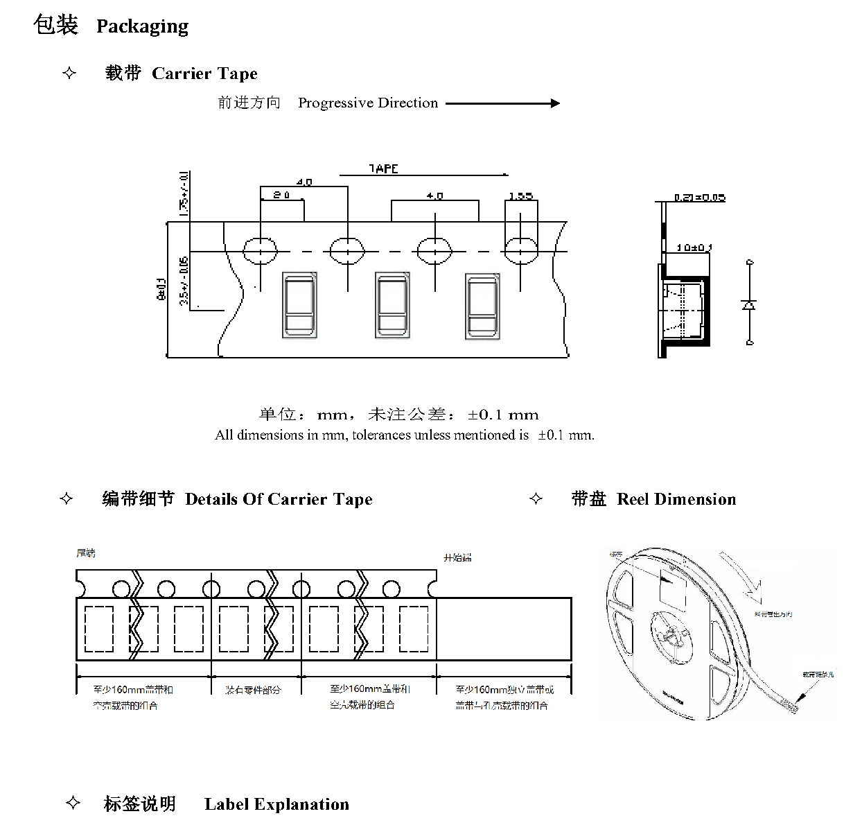JY-Z3014UBC 包装