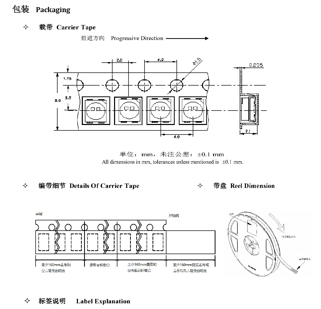 JY-Z3528RBC-1 包装