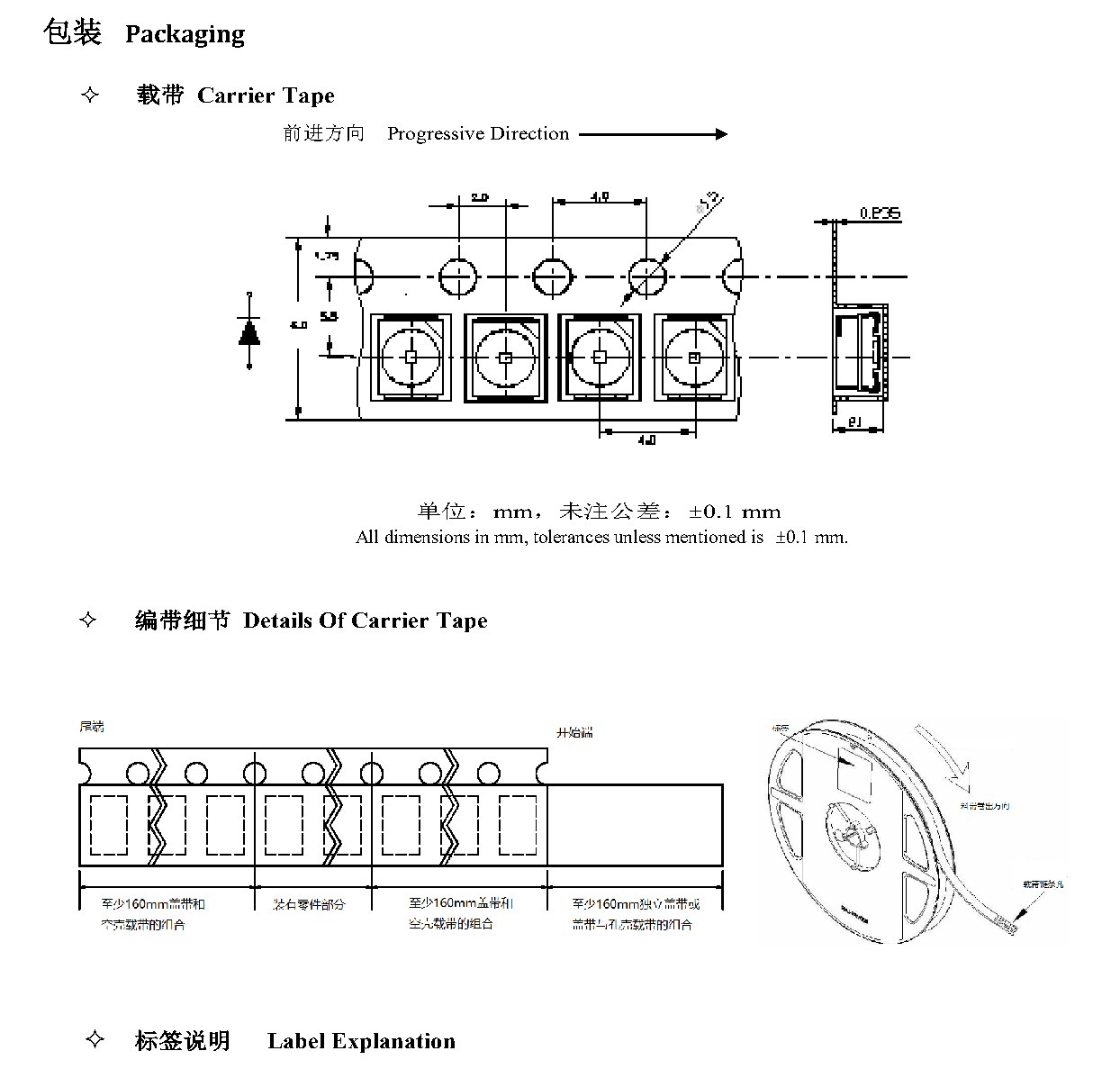 JY-Z3528UBC-19T 包装