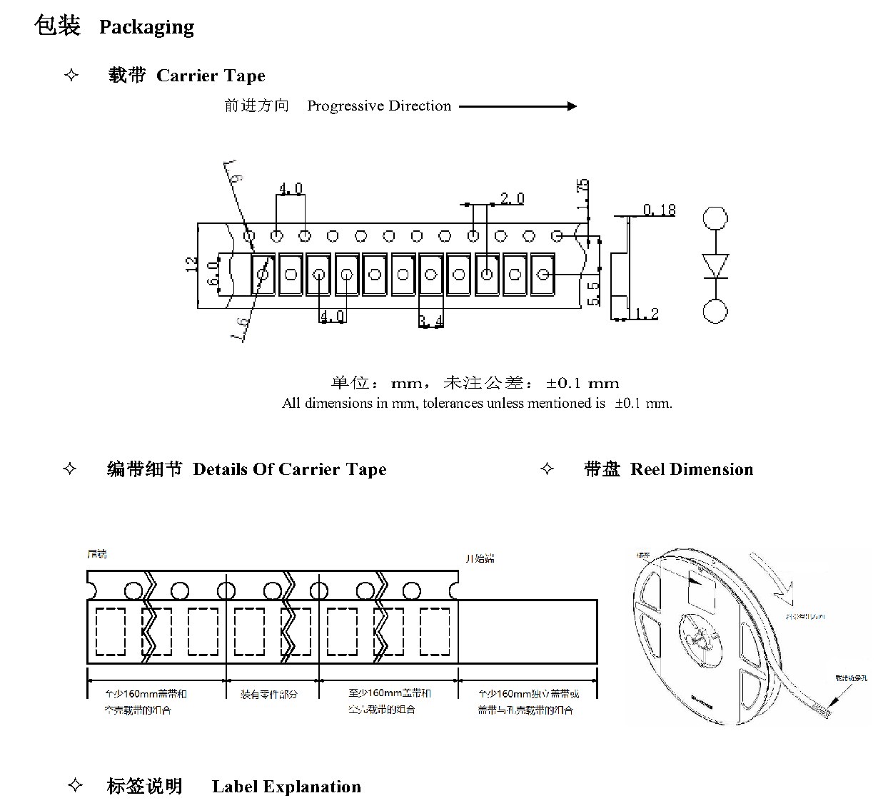 JY-Z5630URWD 包装