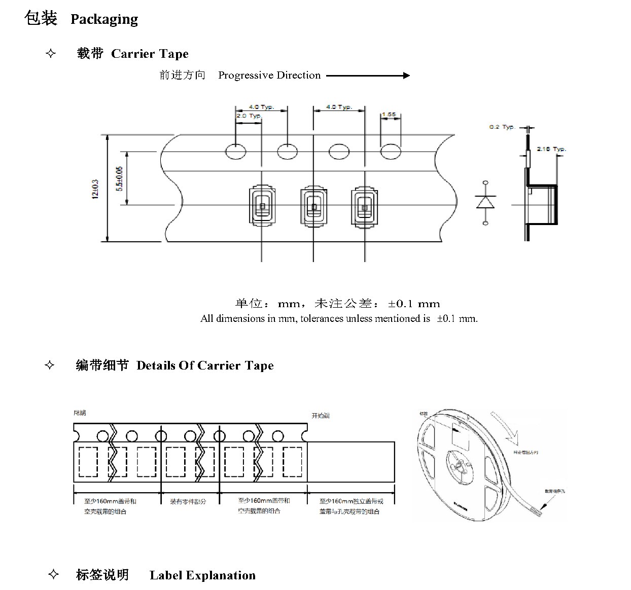 JY-Z5730URC 包装