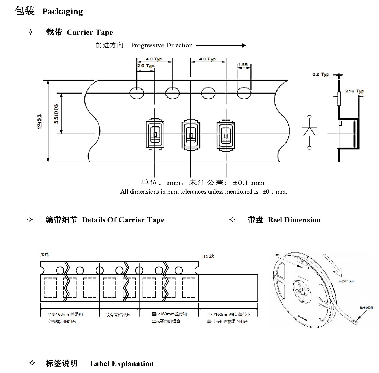 JY-Z5730UWAC 包装