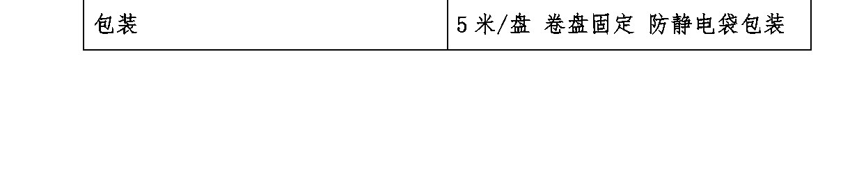 ST-60-SK6812 包装