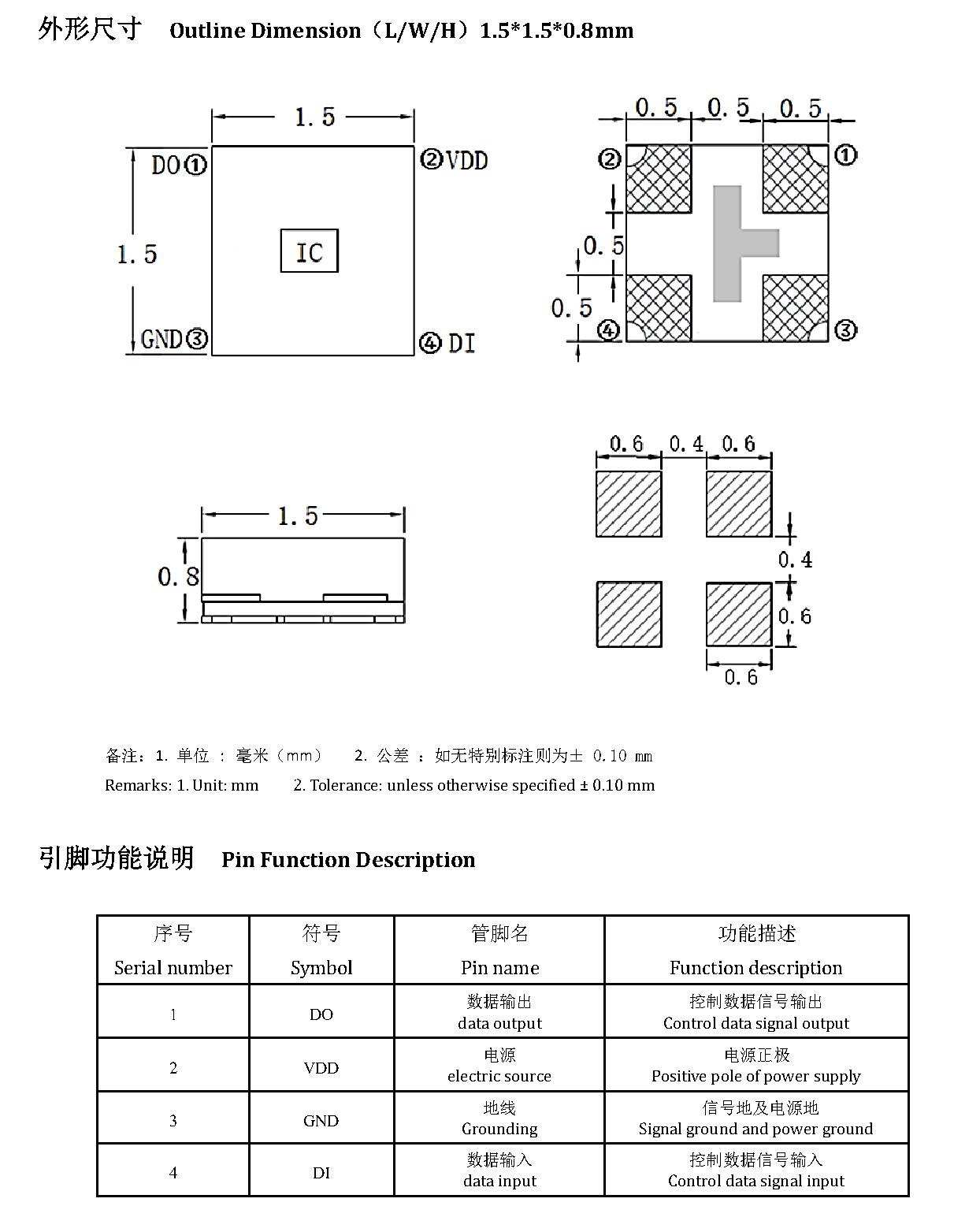 JY-SK1515RGBC-05 外形尺寸图