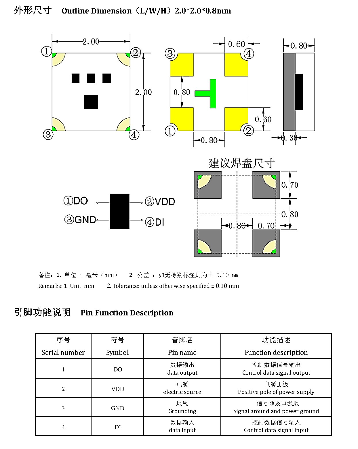 JY-SK2020RGBC-05 外形尺寸图