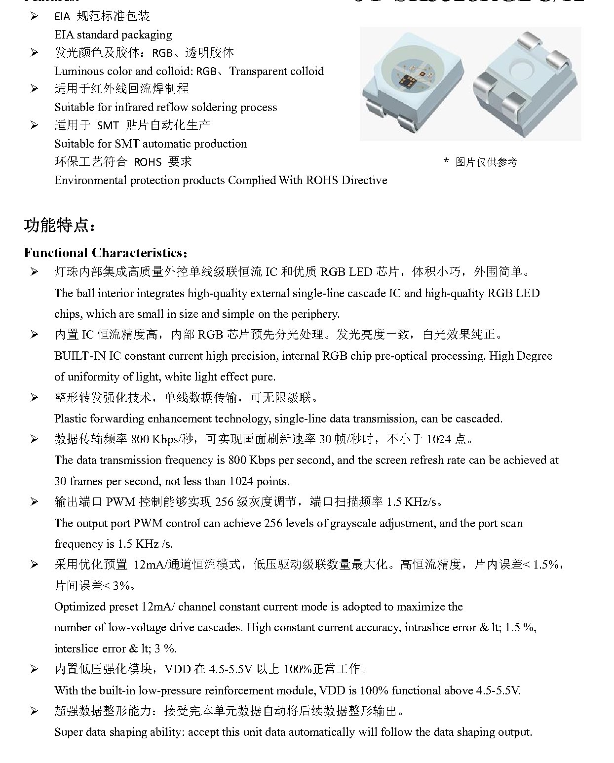 JY-SK3528RGBC-12-RT67-RGBCSH-I51W23 包装