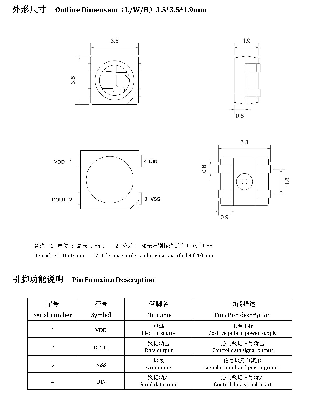 JY-SK3535RGBC-12 外形尺寸图