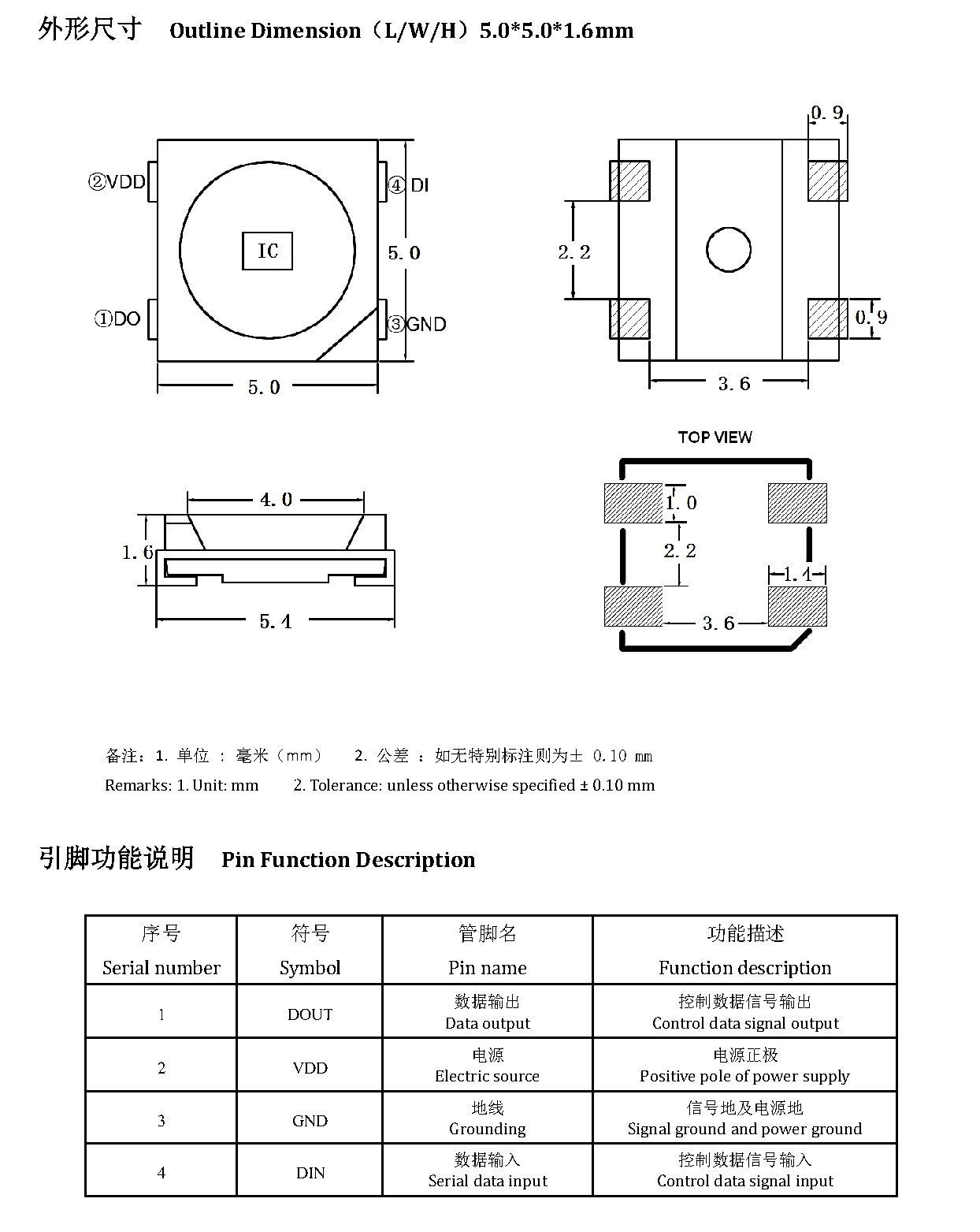 JY-SK5050RGBC-05-XG 外形尺寸图