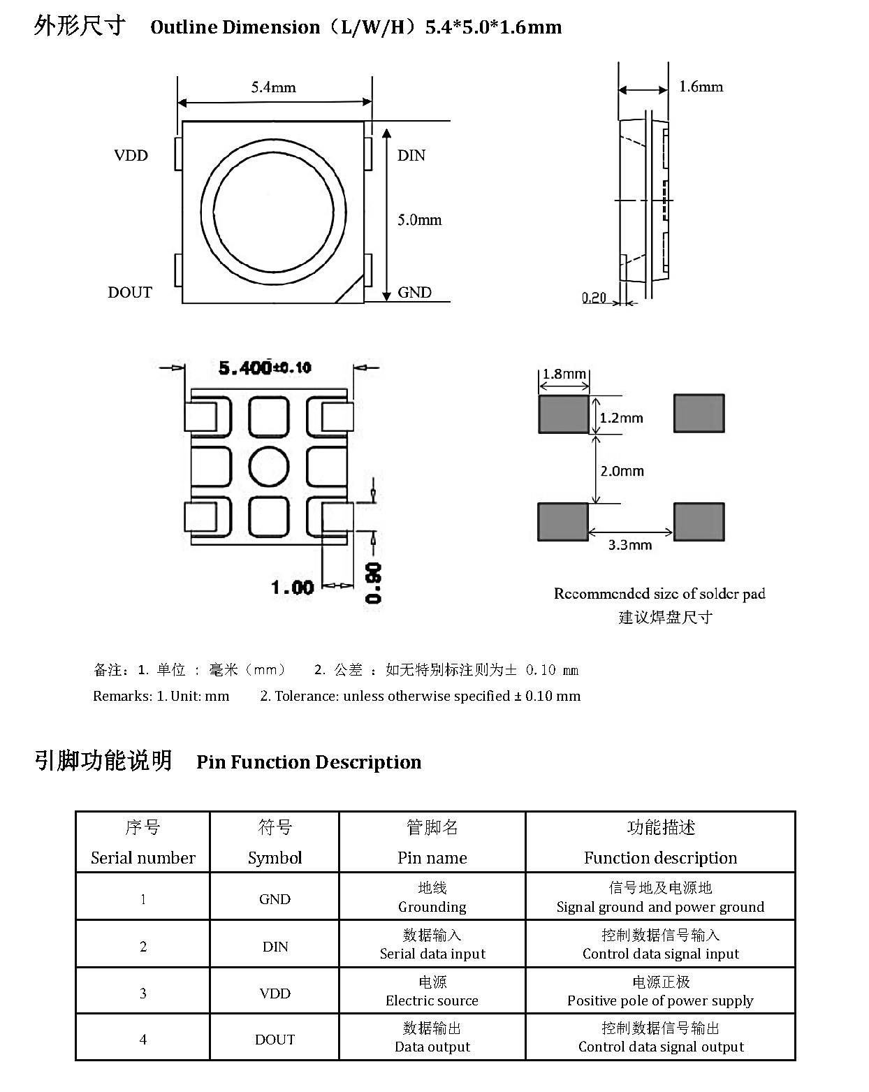 JY-SK5050RGBC-12-CF 外形尺寸图