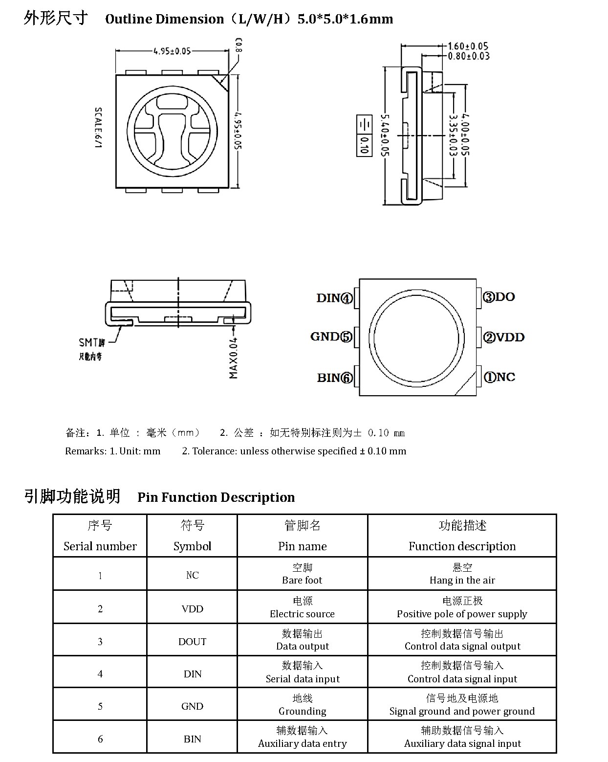 JY-SK5050RGBC-12-FZ 外形尺寸图