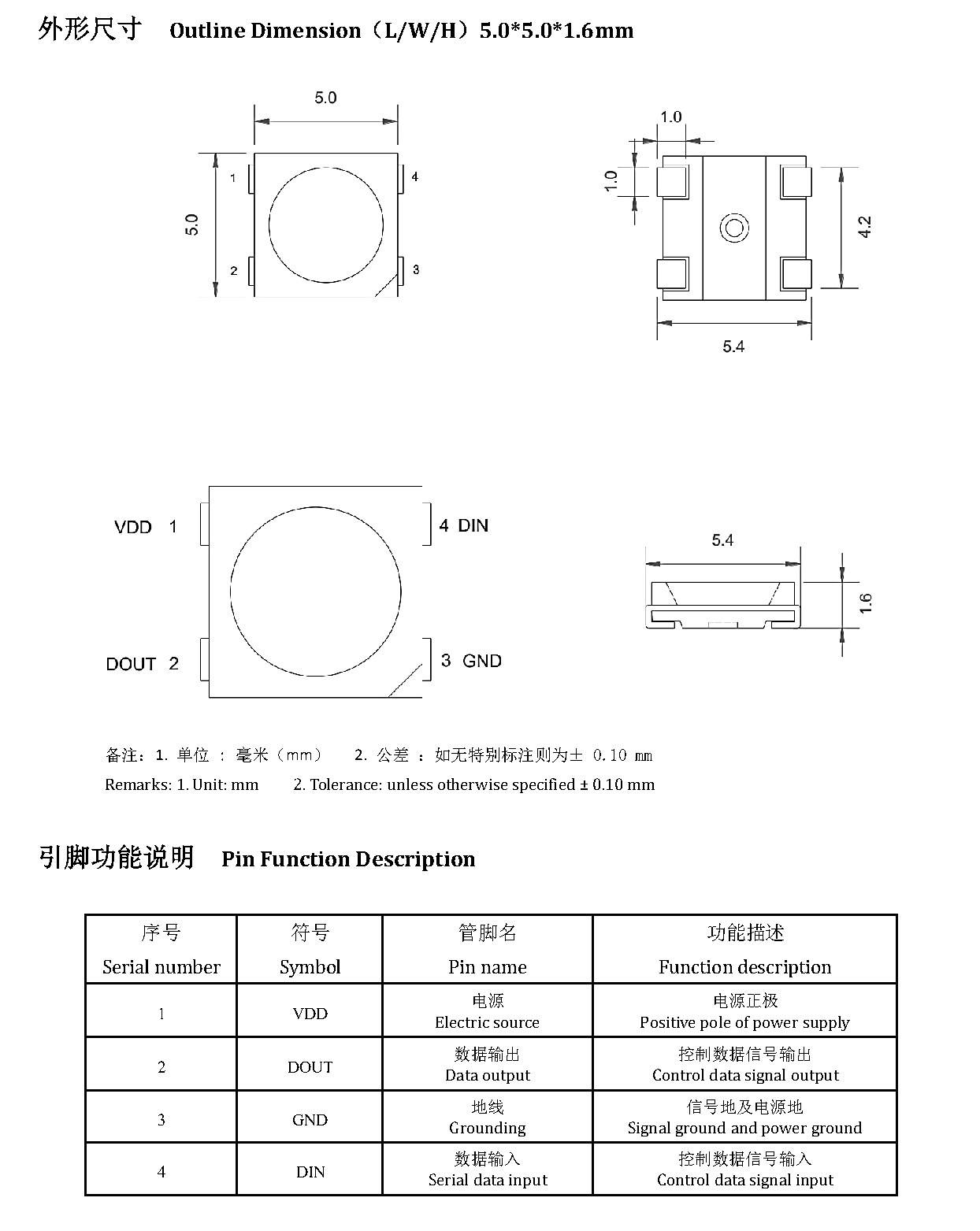 JY-SK5050RGBC-12-I51W1-RT61 外形尺寸图
