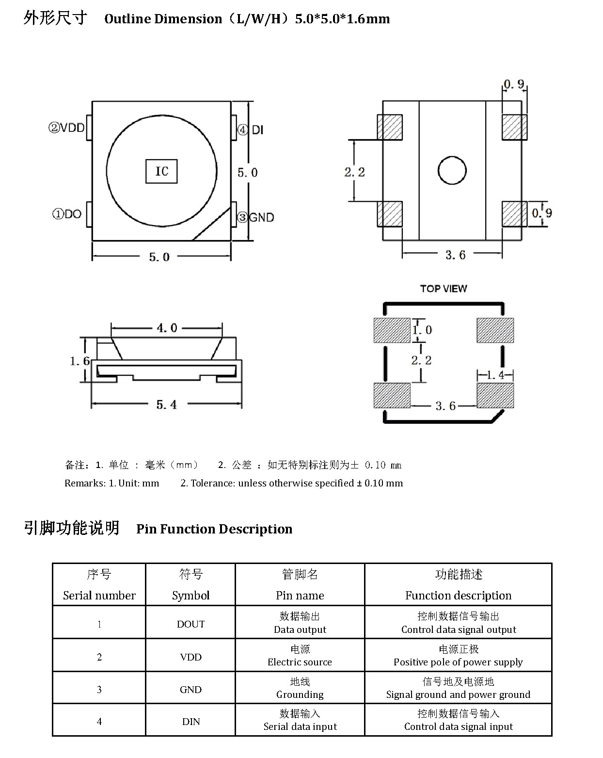 JY-SK5050RGBC-12-XG 外形尺寸图