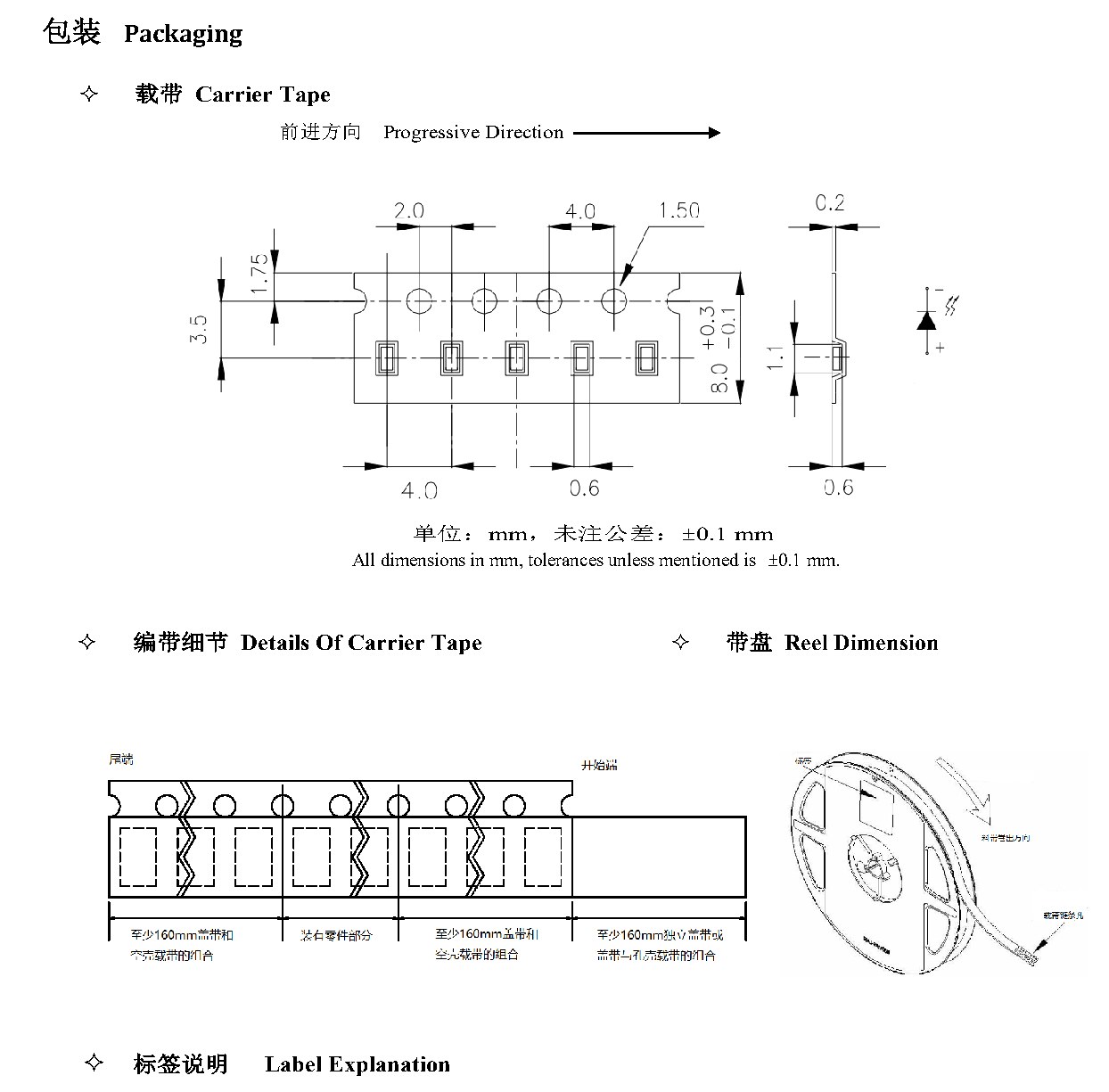 Z0402UGC 包装