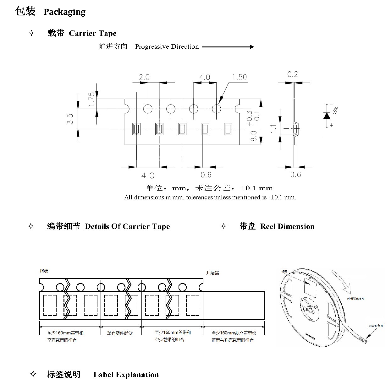 Z0402UIBD 包装