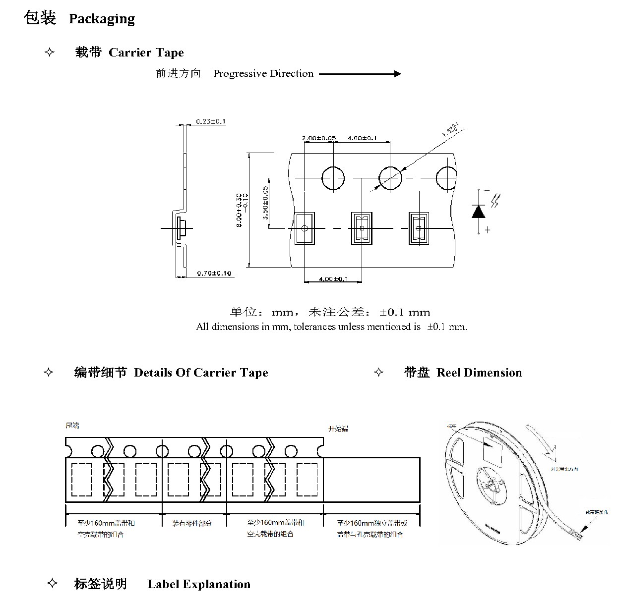 Z0603SUBC 包装