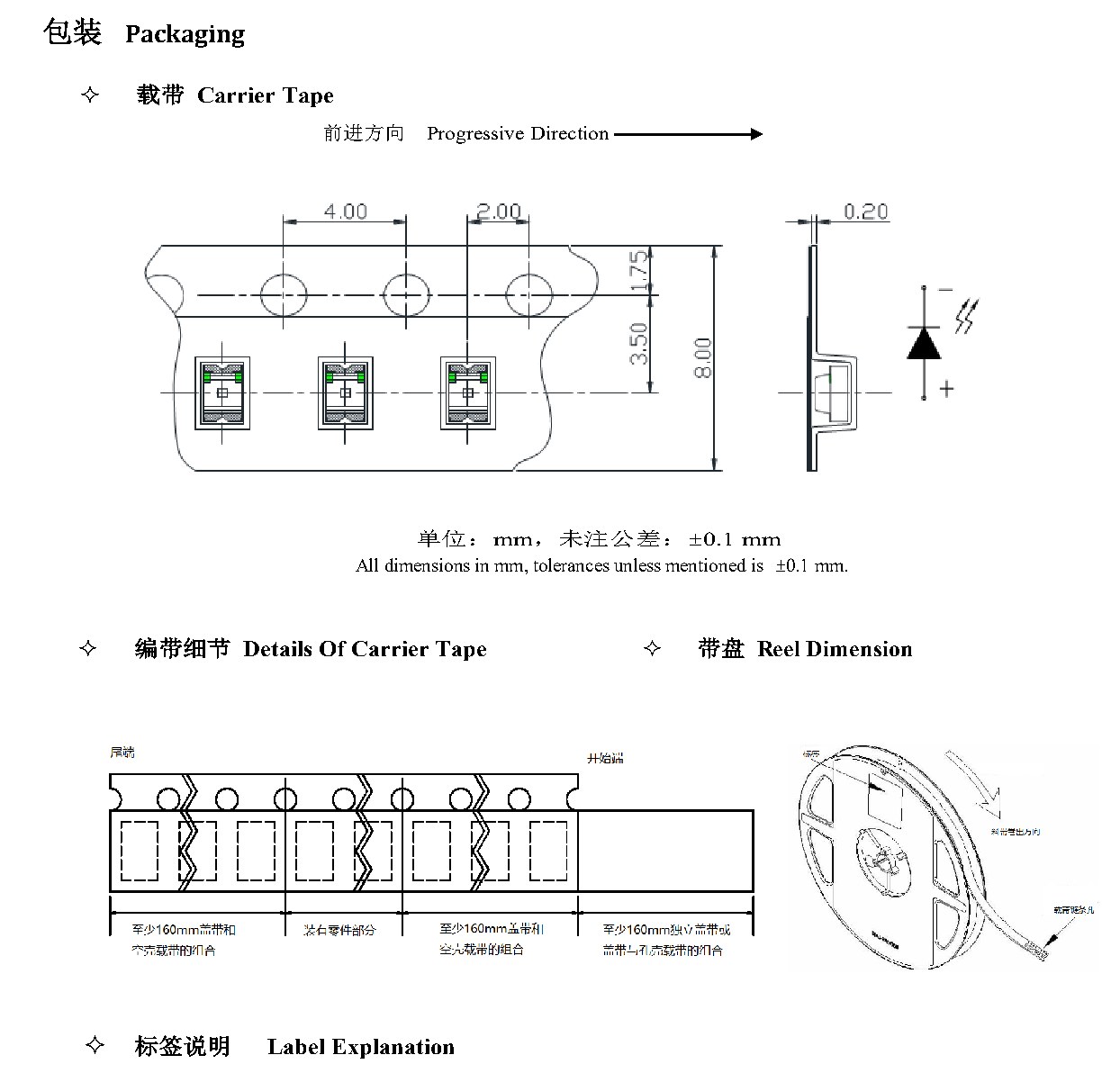 Z0805UGC 包装