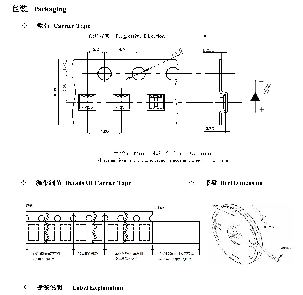 Z1209RBC 包装