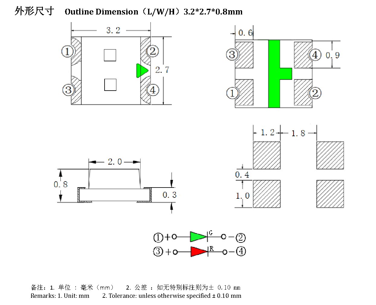 Z1209RGC 外形尺寸图