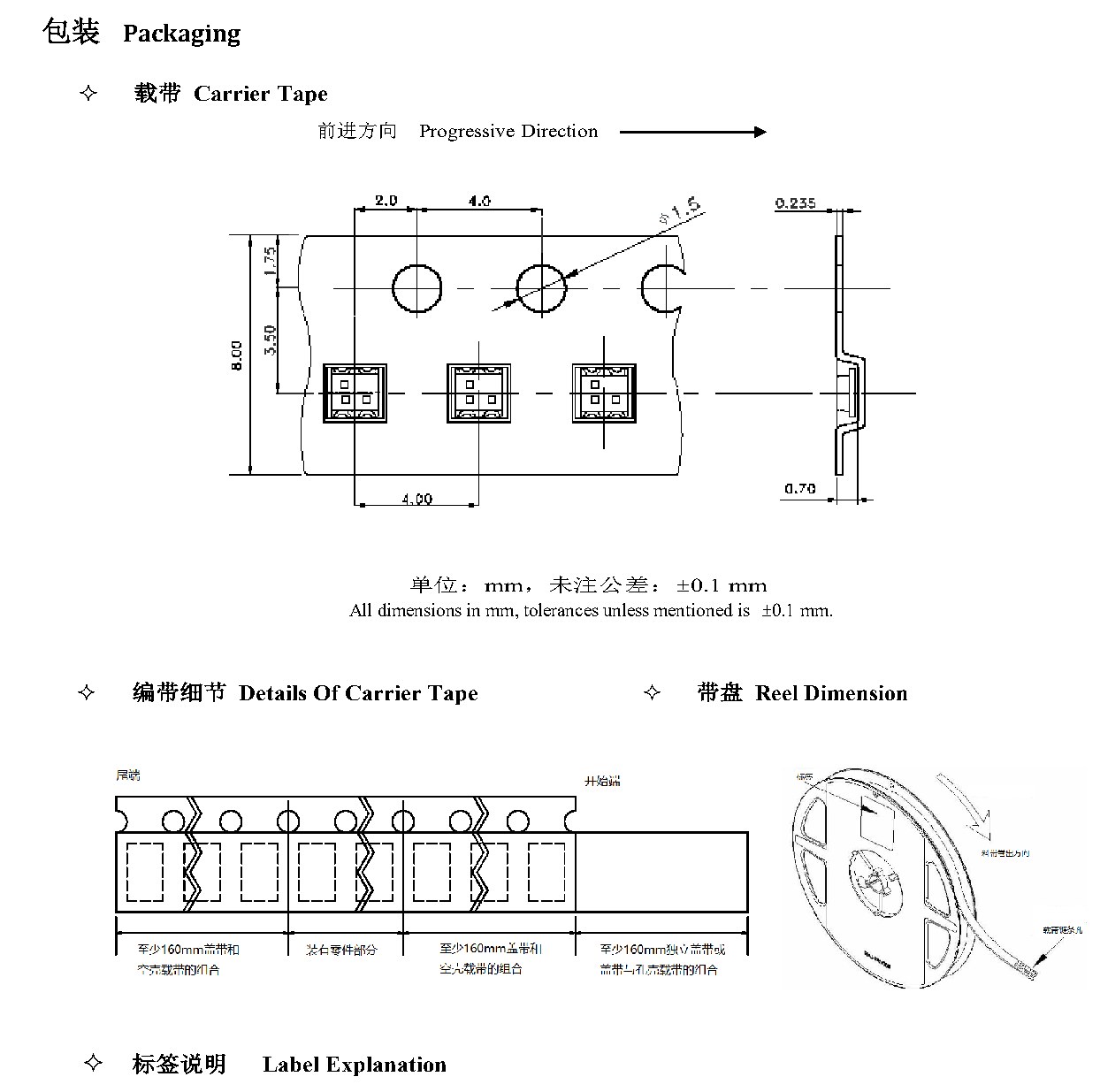 Z1209RGYC-A 包装