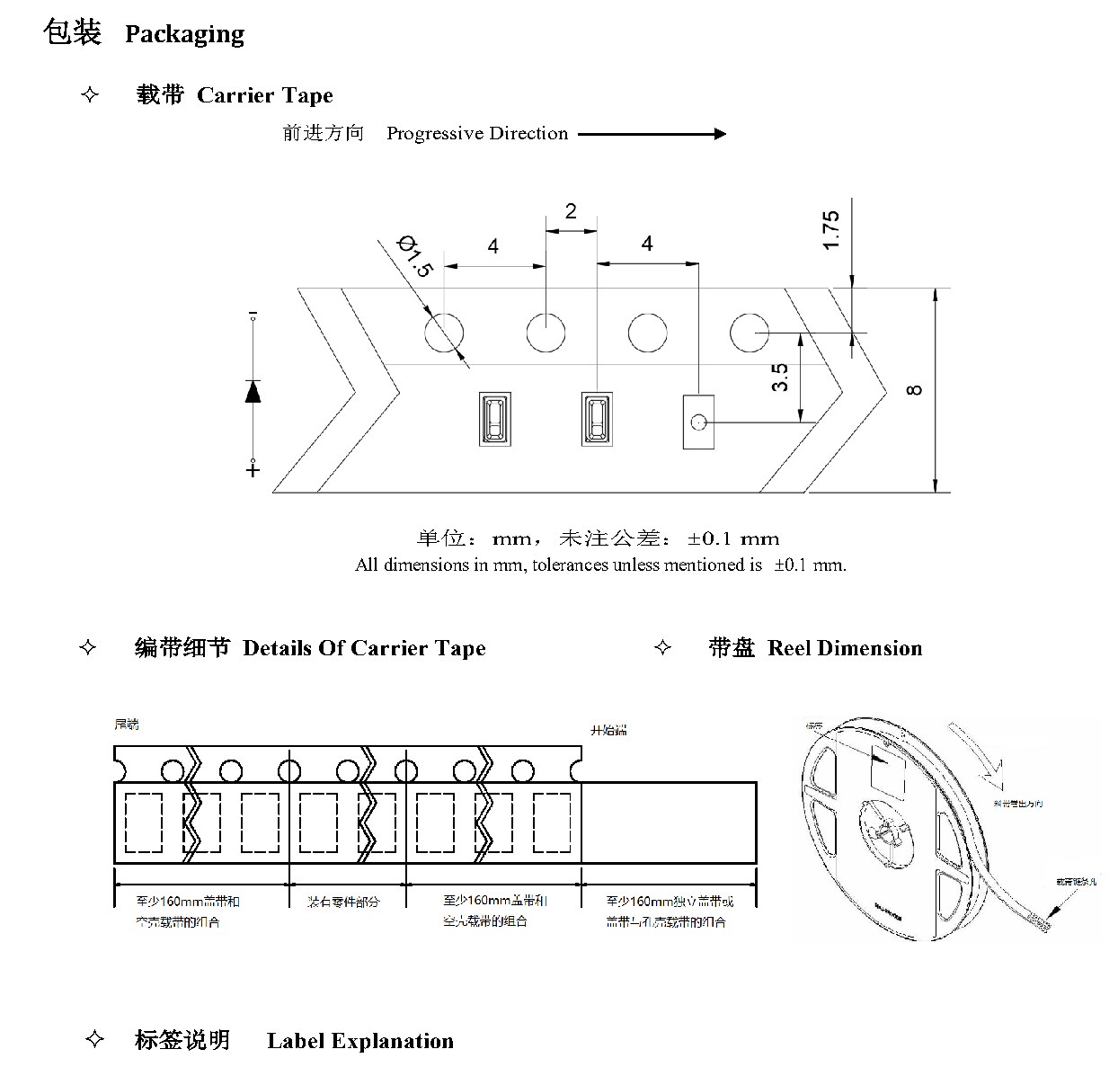 Z1808UOC 包装
