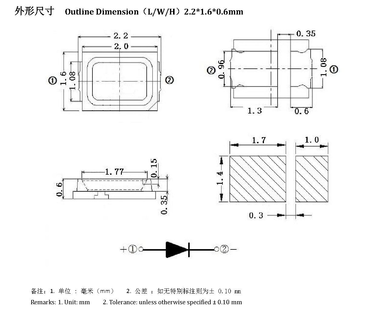 Z2016URC 外形尺寸图