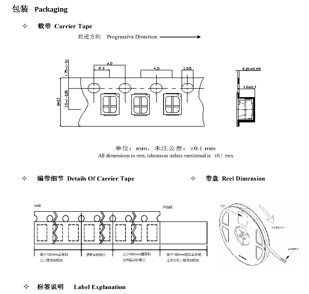 Z2835RWCD 包装