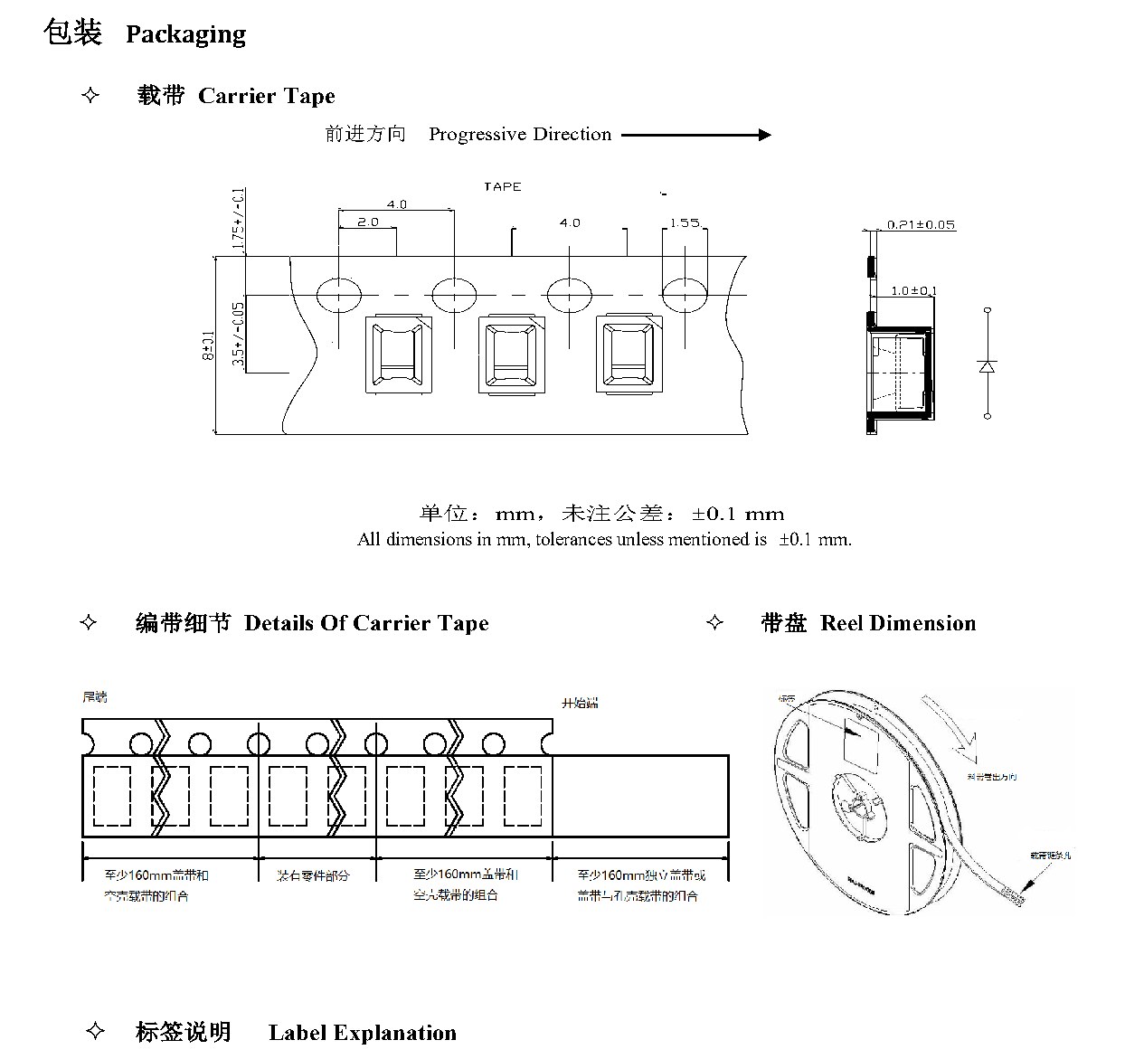 Z2835UGC 包装
