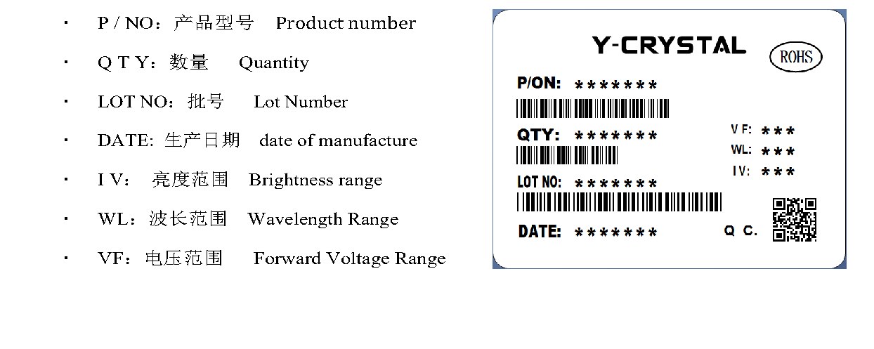 Z2835UGC 产品