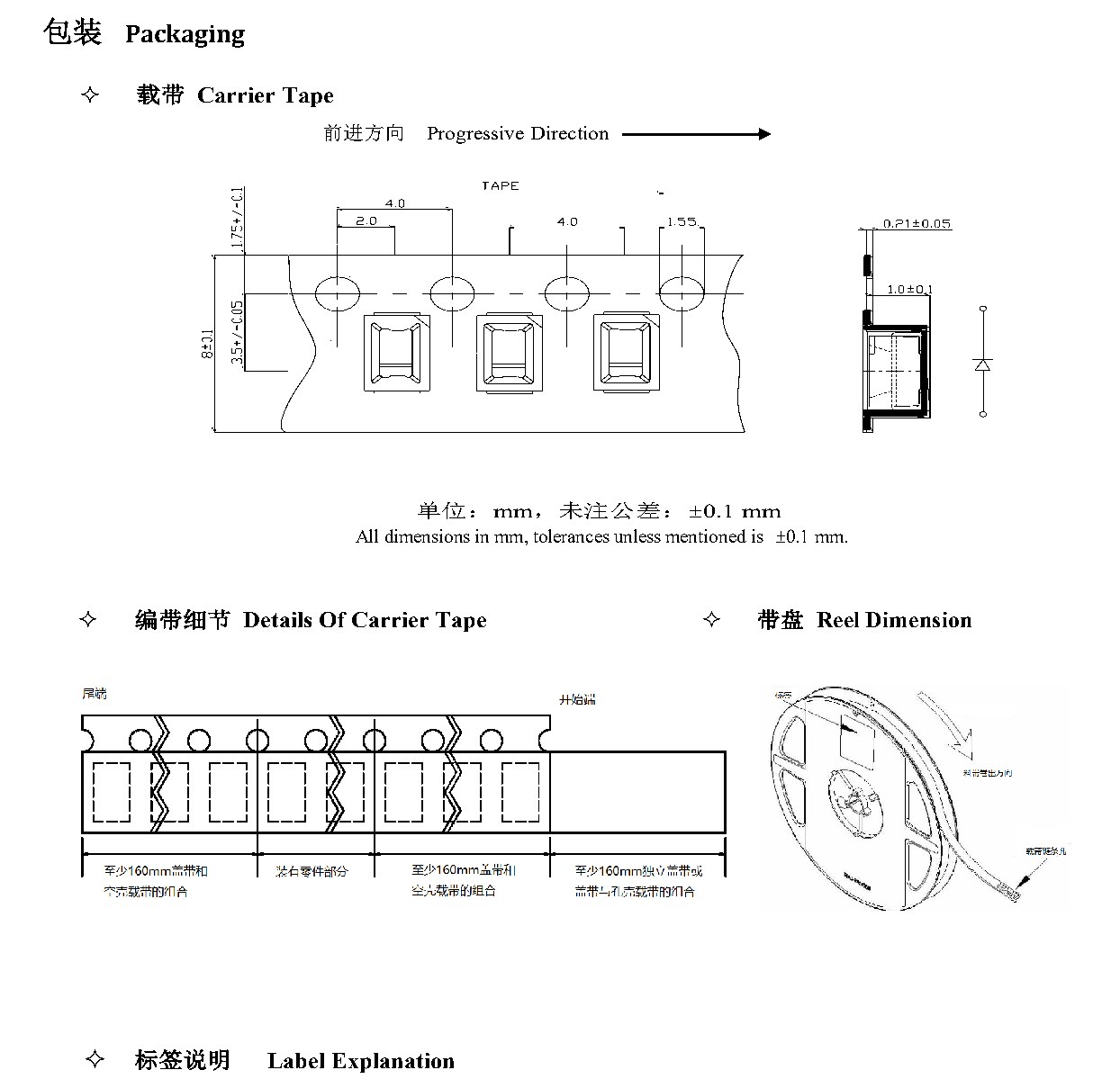 Z2835UOC 包装